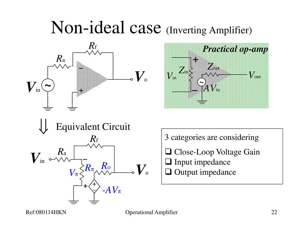 non investing amplifier input impedance